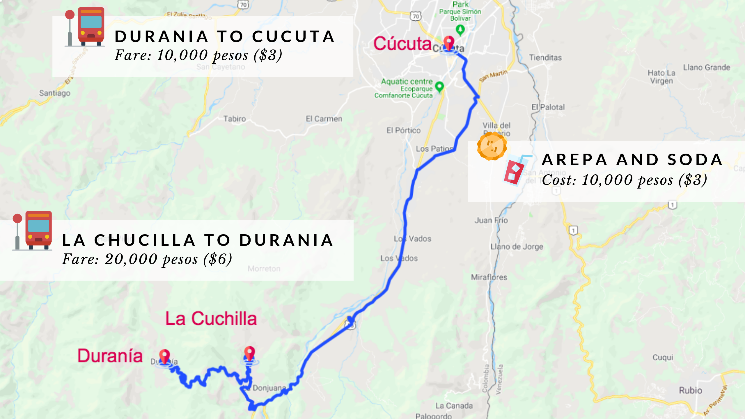 finance-cost-colombia-venezuela-trip-bus