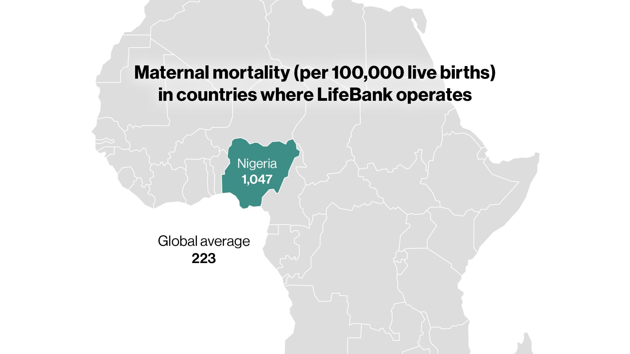 How LifeBank Is Tackling Maternal Mortality By Improving Supply Chains   Maternal Mortality Data Nigeria 2560x1440px V4 2061x1159 