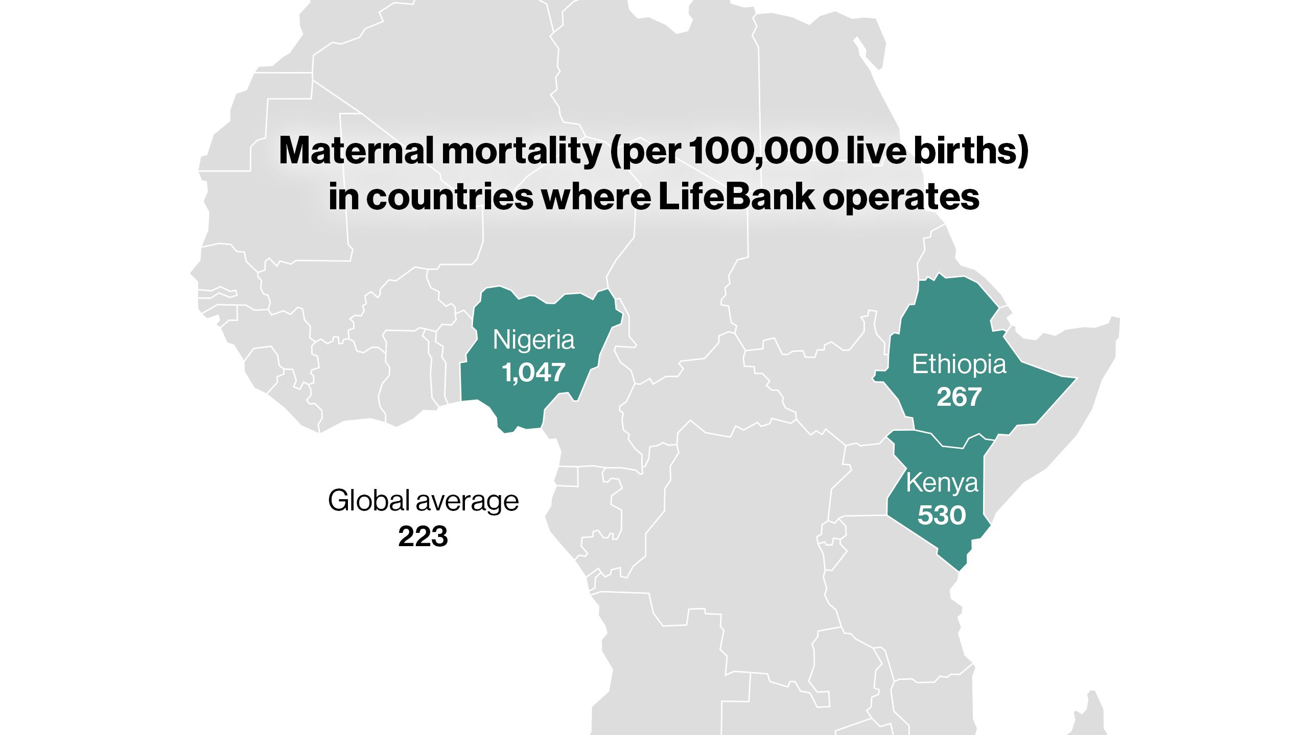 How LifeBank is tackling maternal mortality by improving supply chains