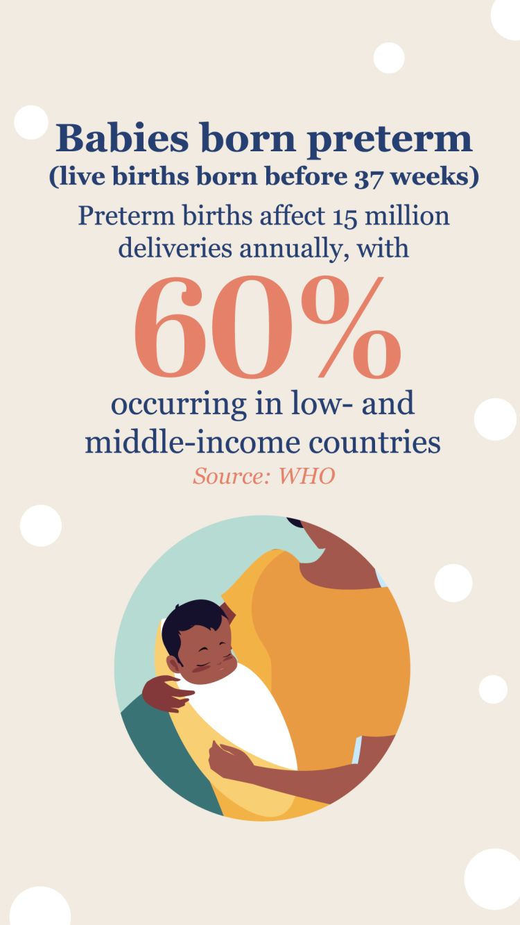 Multiple Micronutrient Supplements: Breaking The Intergenerational ...